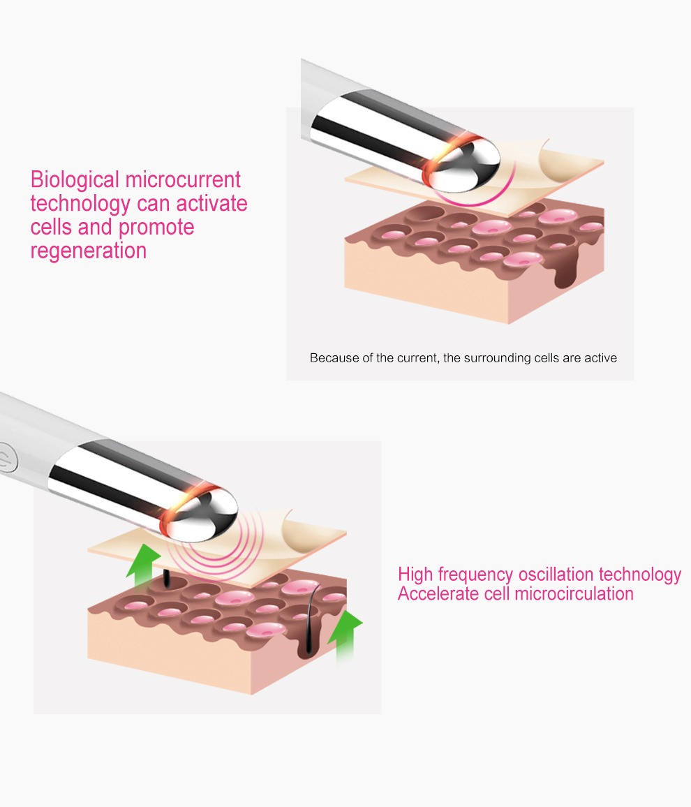 Beauty Eye Massager USB nabíjateľný masážny prístroj na tvár Podrobnosti o zariadení na starostlivosť o pleť